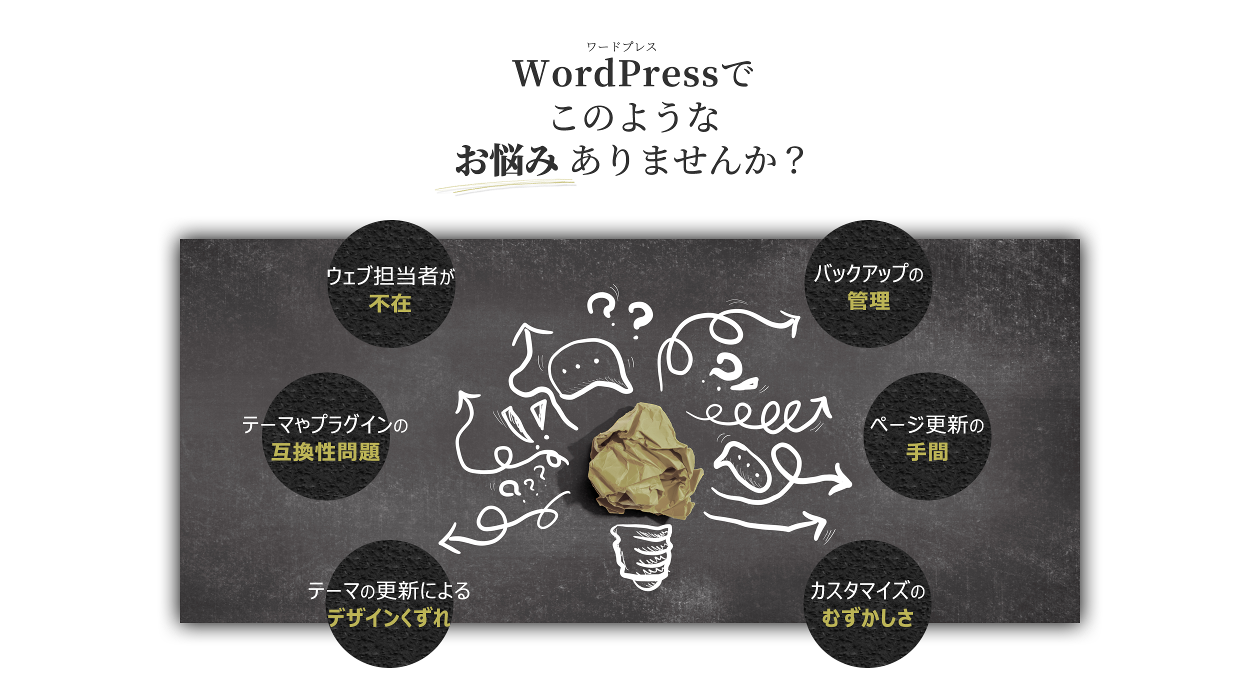 WordPressのお悩みありませんか？